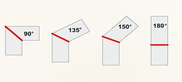 Стыки на подоконники пвх «Vitrage» анттрацит Стыки на подоконники пвх «Vitrage» анттрацит