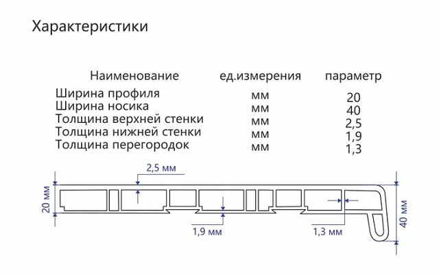 Подоконники пвх Россия «Витраж +» белый матовый