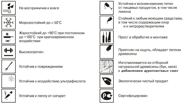 Подоконники Werzalit (Верзалит)